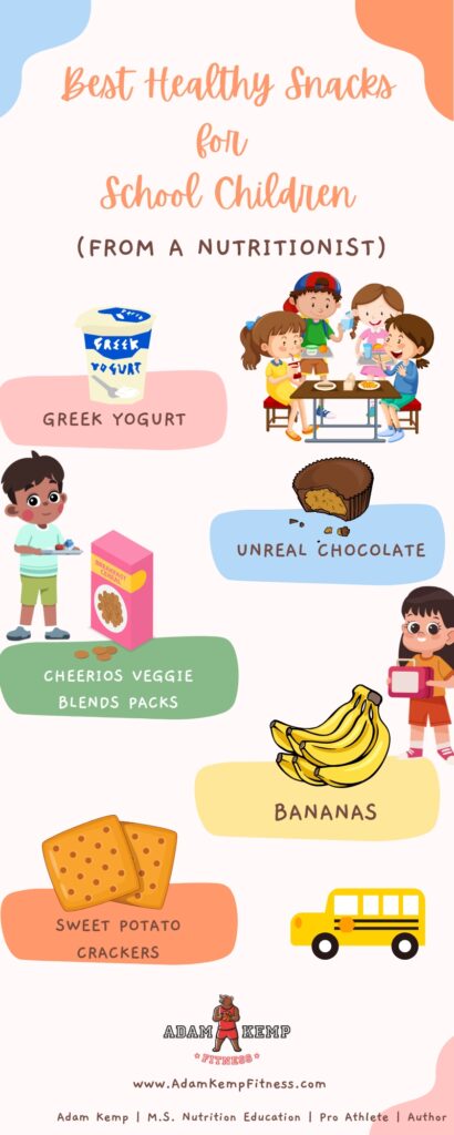 Best Healthy Snack Choices for Children at School Infographic