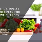 Diet Plan for Weight Loss