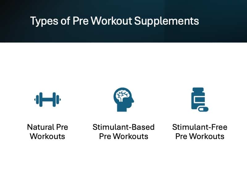 Types of Pre Workout Supplements