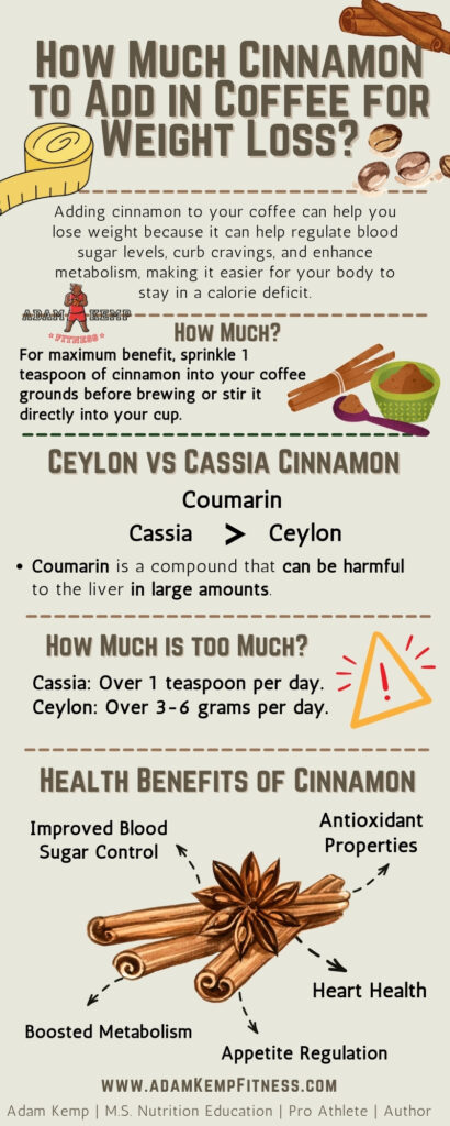 Cinnamon in Coffee for Weight Loss