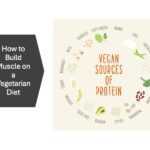 How to Build Muscle on a Vegetarian Diet