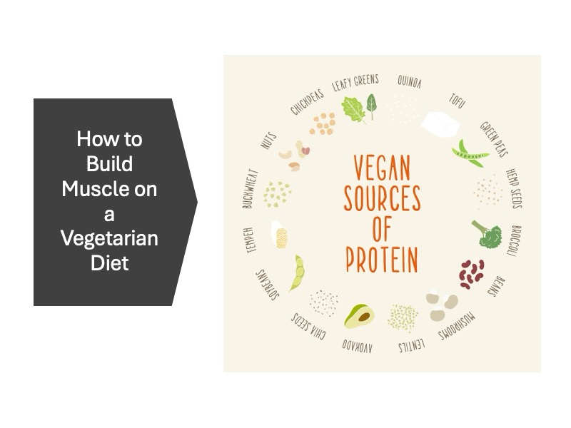 How to Build Muscle on a Vegetarian Diet: A 4 Step Process