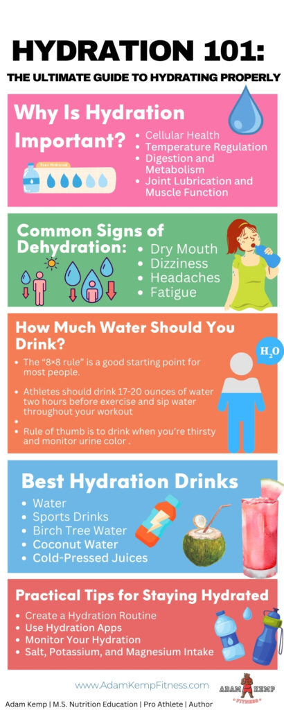 how to stay hydrated